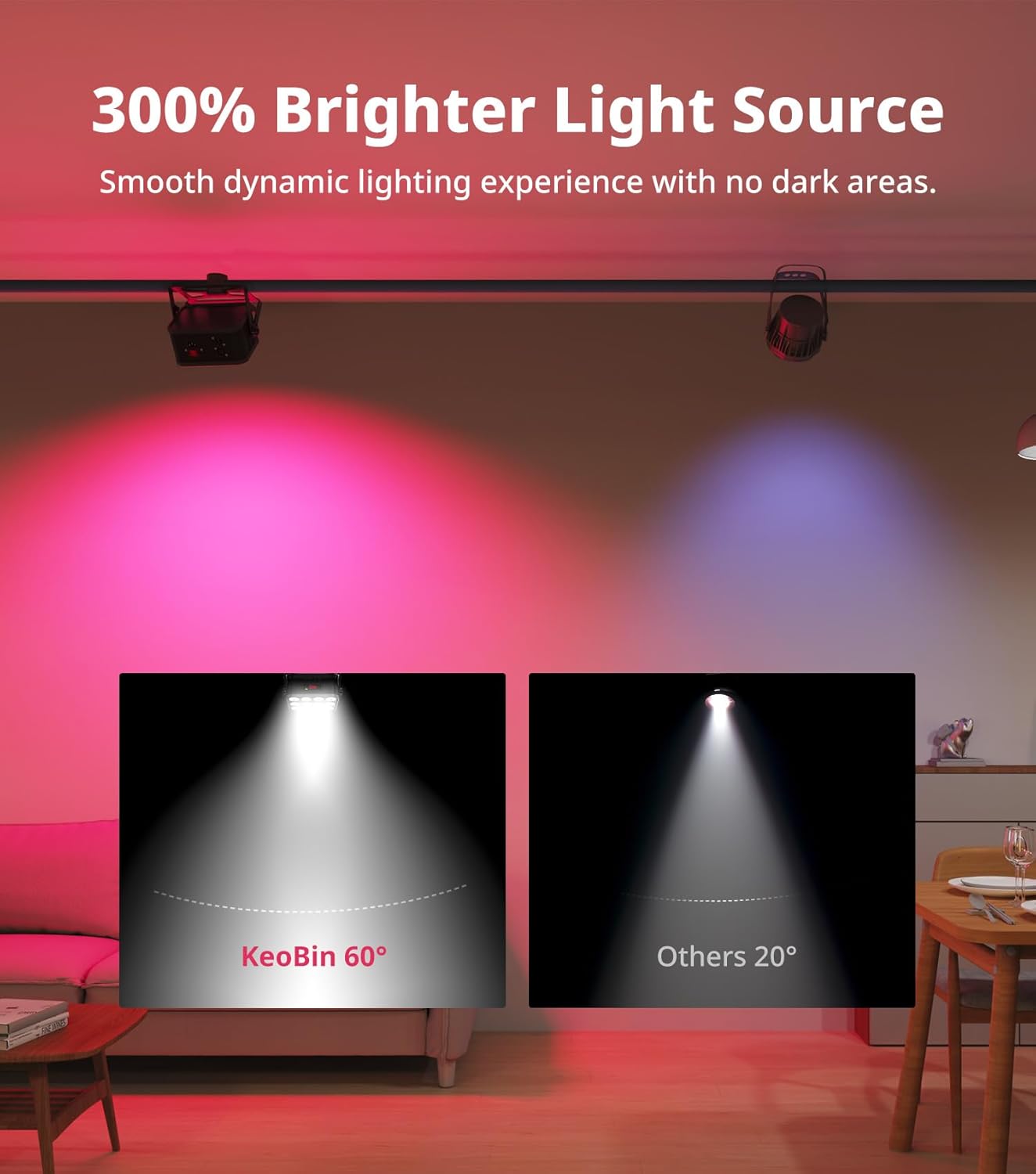 12x12W RGBWA UV LED Par Lights, 8-Hr Battery Powered Uplights with DMX512/APP/Remote Control, Stage Lighting for DJ Shows, Studio, Party, Indoor Events