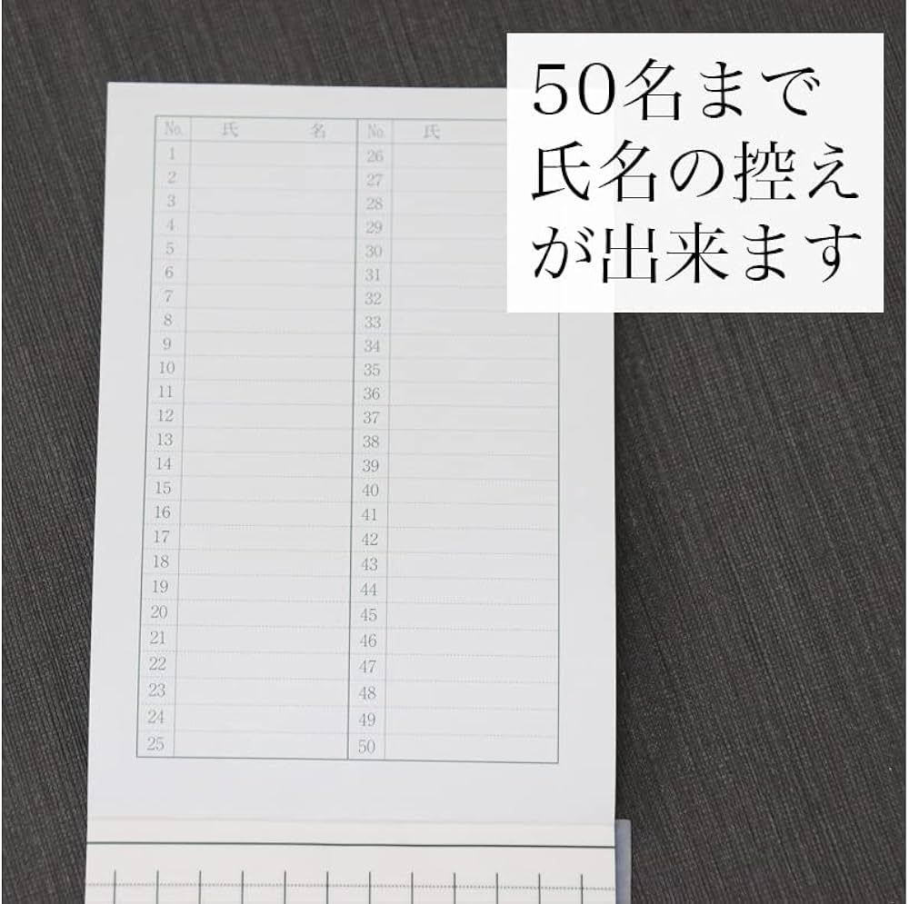 2022超人気 【ポコちゃん】52円葉書(400枚)平成26年発行 使用済切手