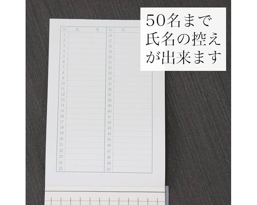 通信用葉書（復復葉書）200枚セット 楽天市場】往復はがき サイズ 用紙の通販