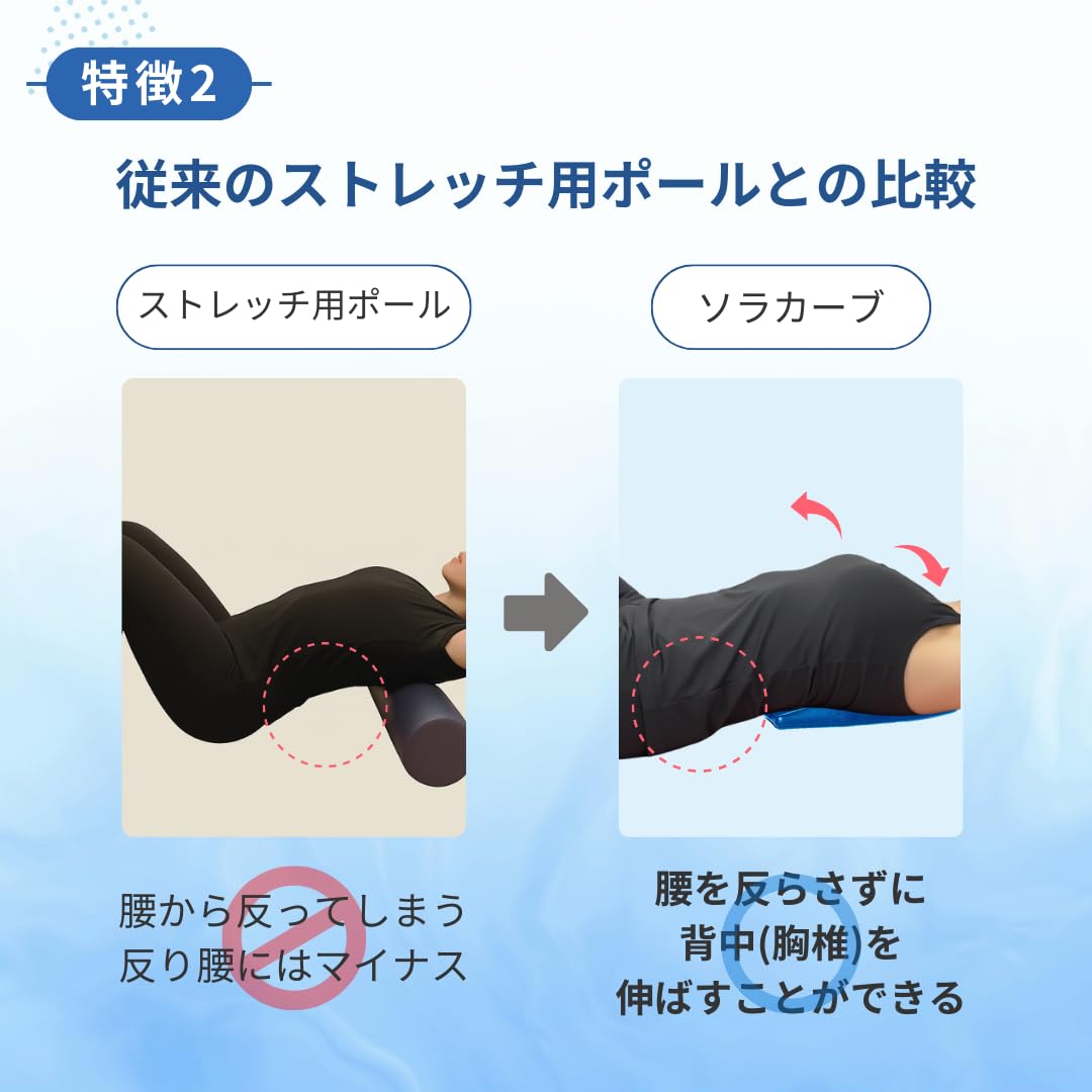 Amazon.co.jp: 【整形外科専門医開発】胸椎ストレッチクッション