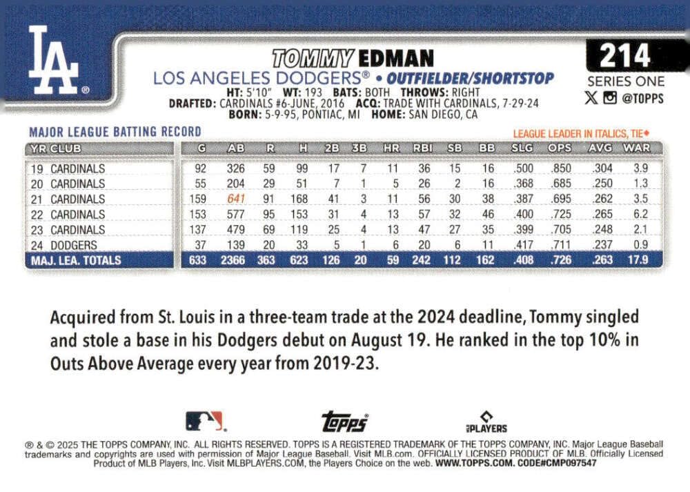 Dodgers  Edman　帰国済み！！ Tommy Edman Los Angeles Dodgers Home 2025 Tokyo Series