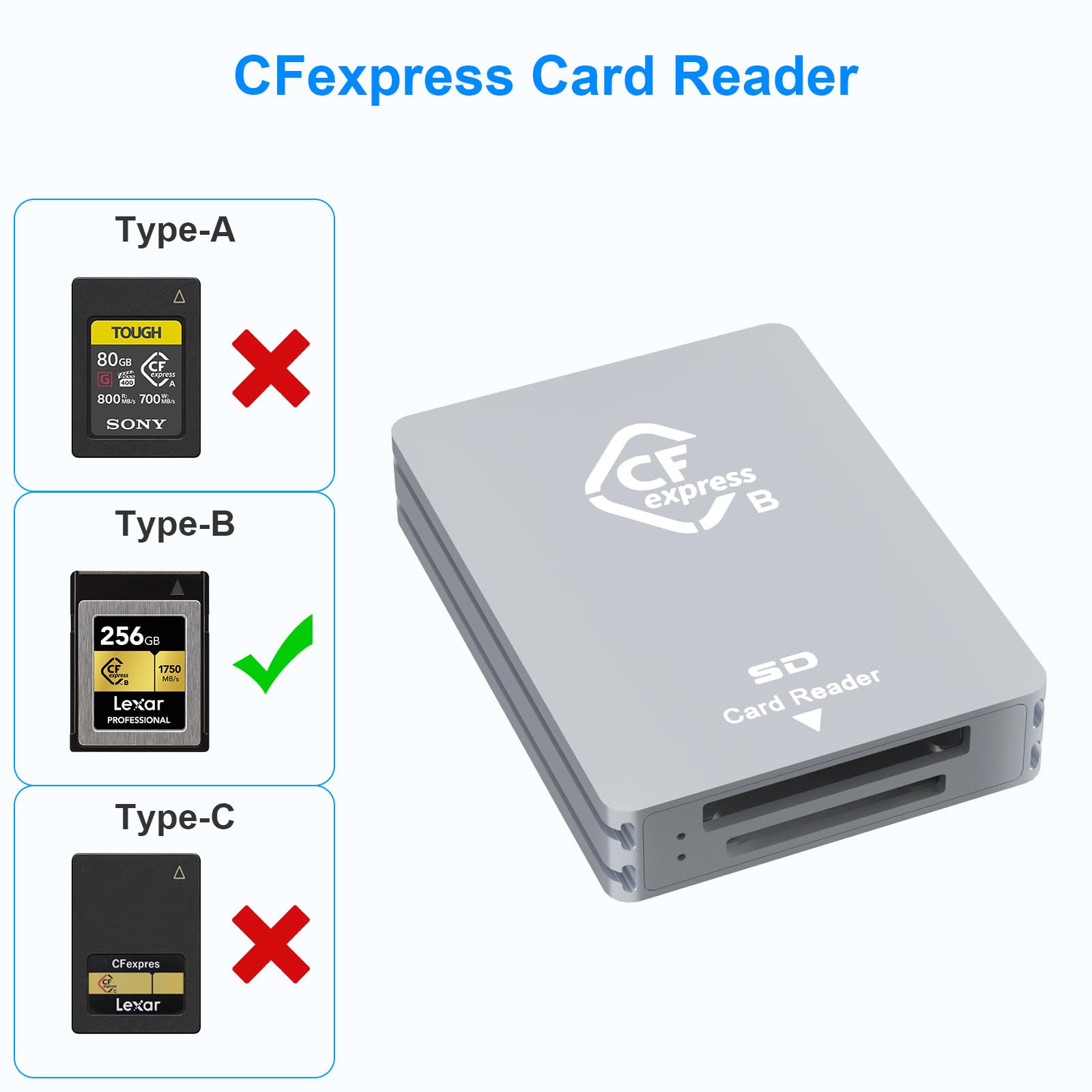 Amazon.com: CFexpress Type B/SD Dual Slot Card Reader - USB C 3.2