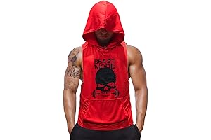 Beast Mode Shirt Men: Unleash Your Inner Power with Skull Print Sleeveless Fitness Vest