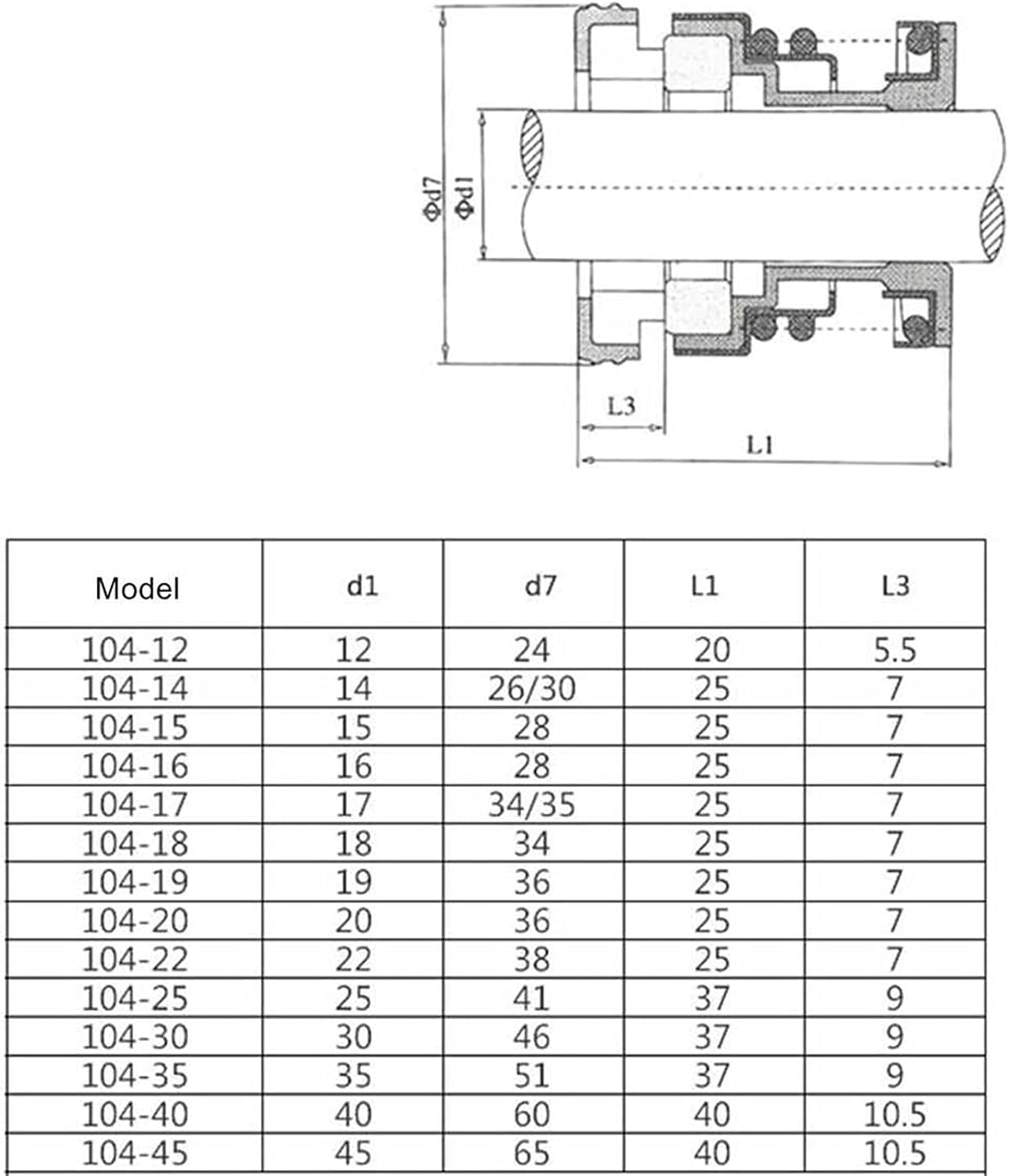 uszczelnienie mechaniczne, Model 104 Rozmiary Pierścień ceramiczny/węglowy Uszczelnienie NBR mechaniczne pompy wodnej wału wodoodporne(19mm)