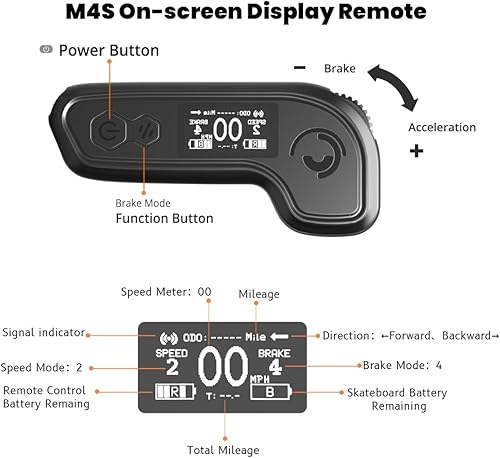 Miniatura 4 de MEEPO V3S ER - Monopatín eléctrico con control remoto de 20 Mlies de largo alcance, velocidad máxima de 29 Mph, motores duales de alta potencia de