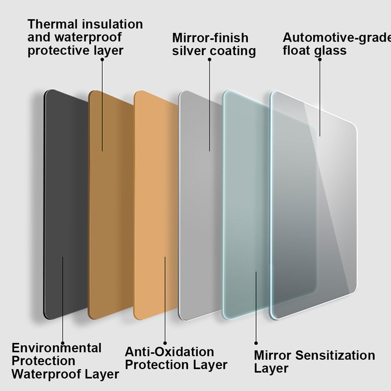 Specchio Rettangolare da Parete，Bagno Specchiera，Facile da Montare, Vetro Temperato，Telaio in alluminio di alta qualità，per Camera Letto, Soggiorno, Armadio, Porta, Palestra(Gold,60*90cm/24*35in)