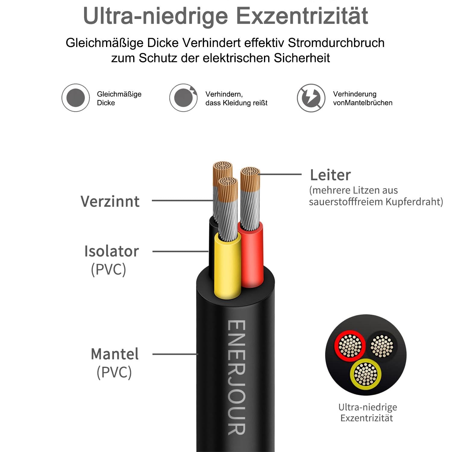 Câble électrique 3 fils 18 AWG 3 x 0,75 mm² - 30 m - 0,75 mm² | Câble électrique 3 fils en cuivre étamé PVC pour DC 12 V/24 V, éclairage LED, rallonge, voiture, etc. Certifié CE