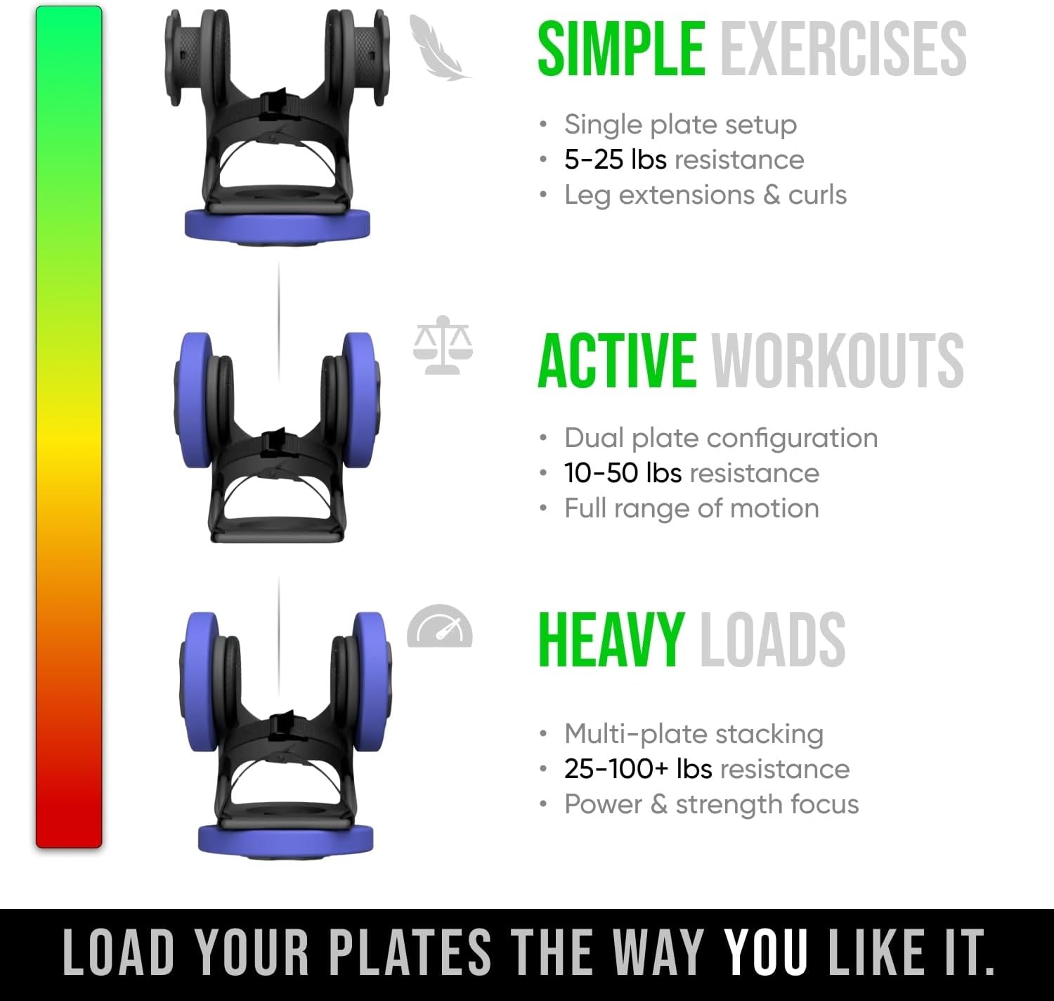 Kensui EZ-BOOT MAX V2 – Adjustable Plate-Loaded Foot Attachment for Leg Workouts – 100lb Capacity Ankle Weight – Fits Olympic & Standard Plates – Portable Leg Extension & Curl Machine Alternative