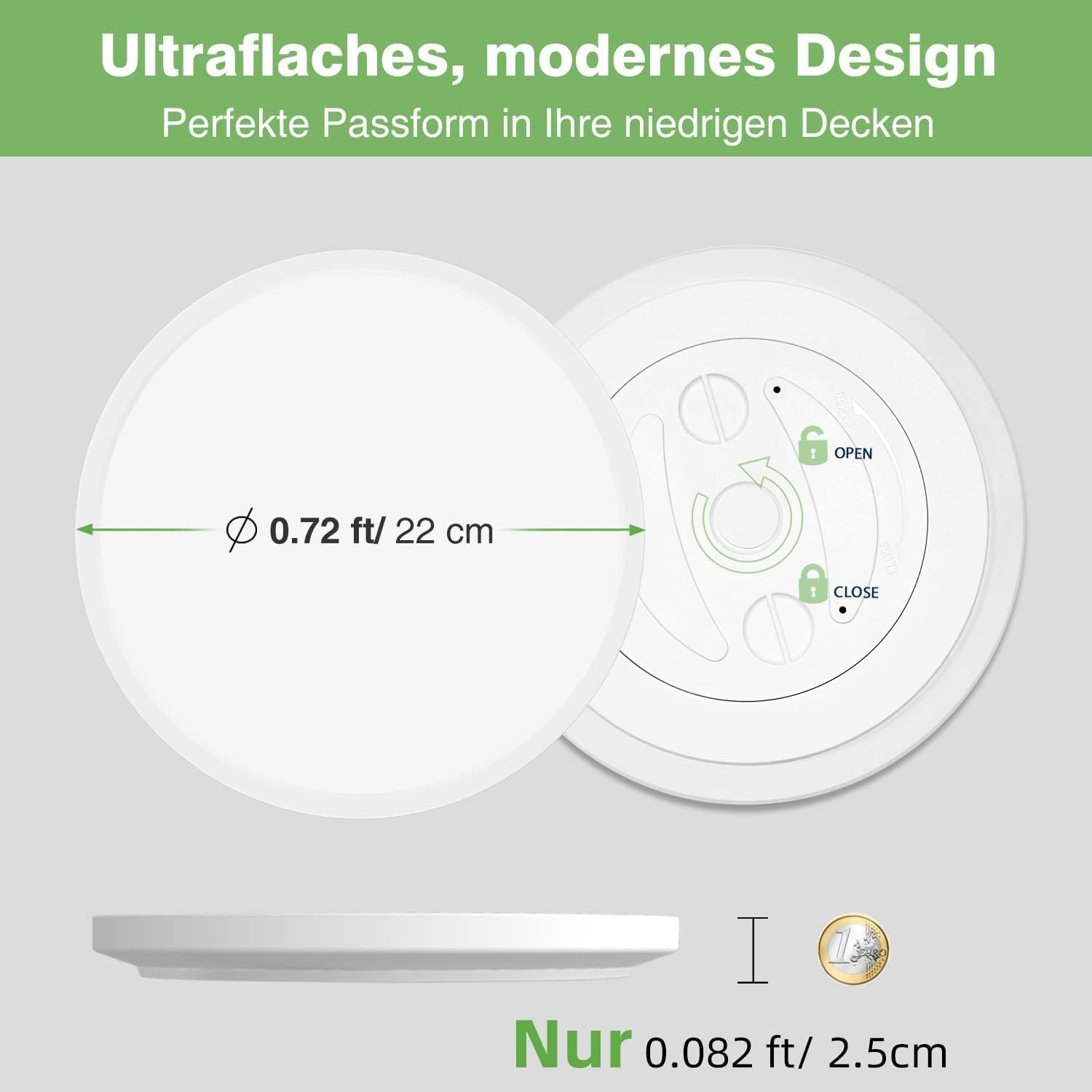 zemty LED Deckenleuchte mit Radar Bewegungssensor 19W 4000K, Flache Lampe mit Bewegungssensor Innen, 22cm 1800LM Runde Deckenleuchte IP44 Wandleuchte für Balkon Flur Garage, 10 Pack