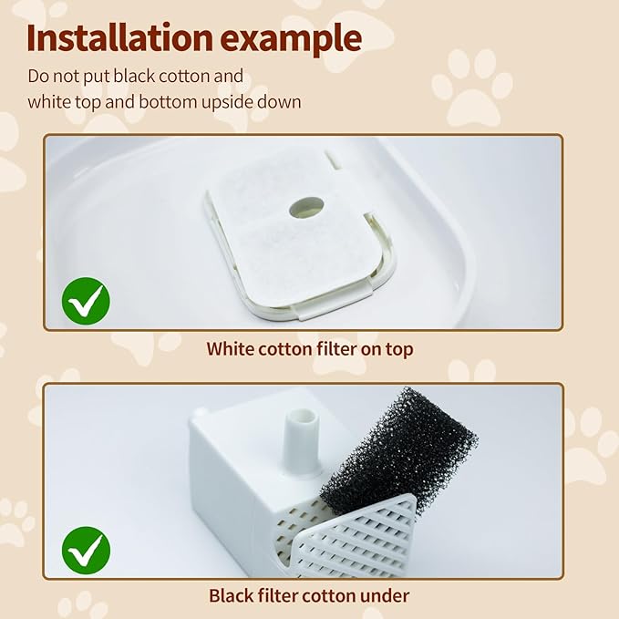 32 Filtros para Fuente de Agua para Gatos Compatible con PETLIBRO miniatura 3