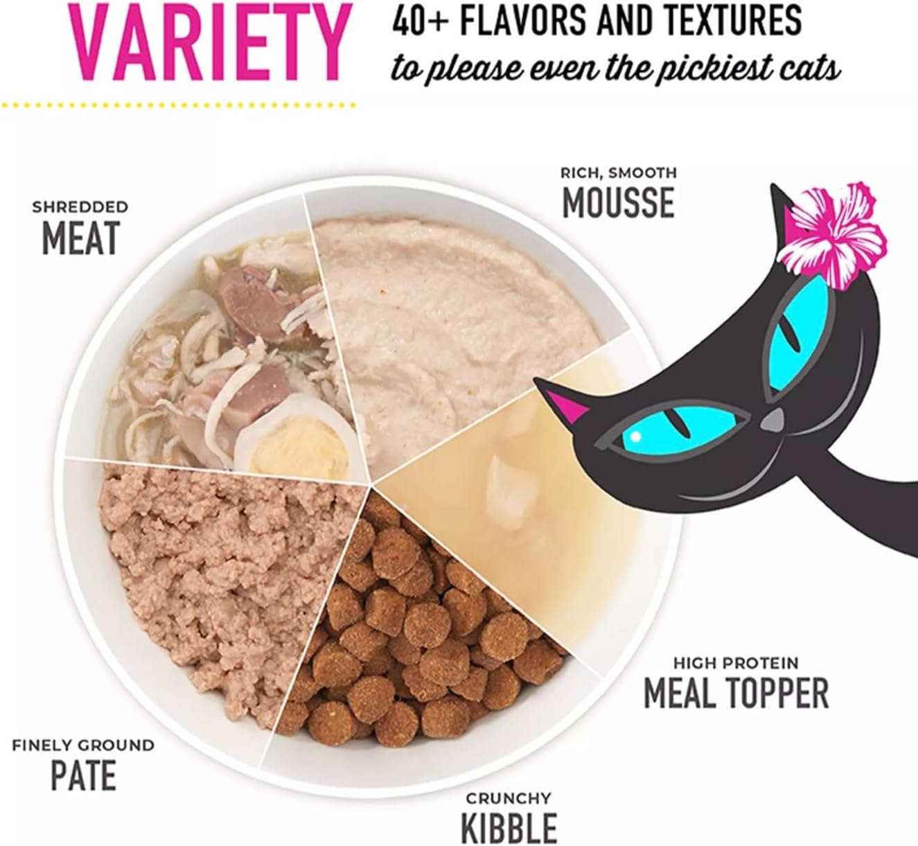 Tiki Cat Stix Wet Treats, Grain Free Lickable Smooth Mousse Blend with Duck in Creamy Gravy 6 Stix in 1 Pouch (Pack of 2), Plus 1 Cat Pom Pom Balls Toy