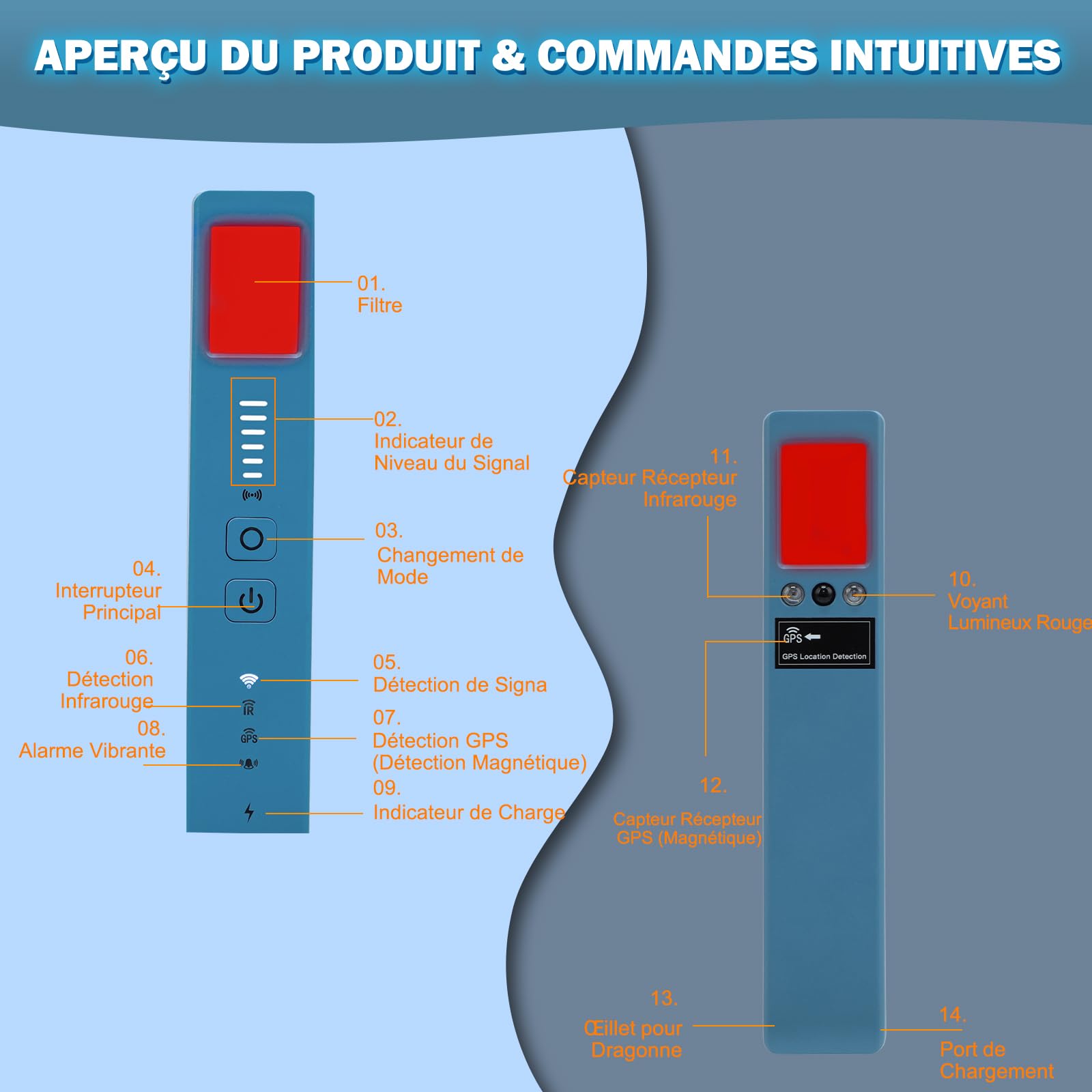 Détecteur de Caméra Cachée et Micro Espion – 5 en 1 avec Détection RF, 6 Niveaux de Sensibilité, Alarme Anti-Traceur GPS – pour Maison, Bureau, Hôtel, Voyages
