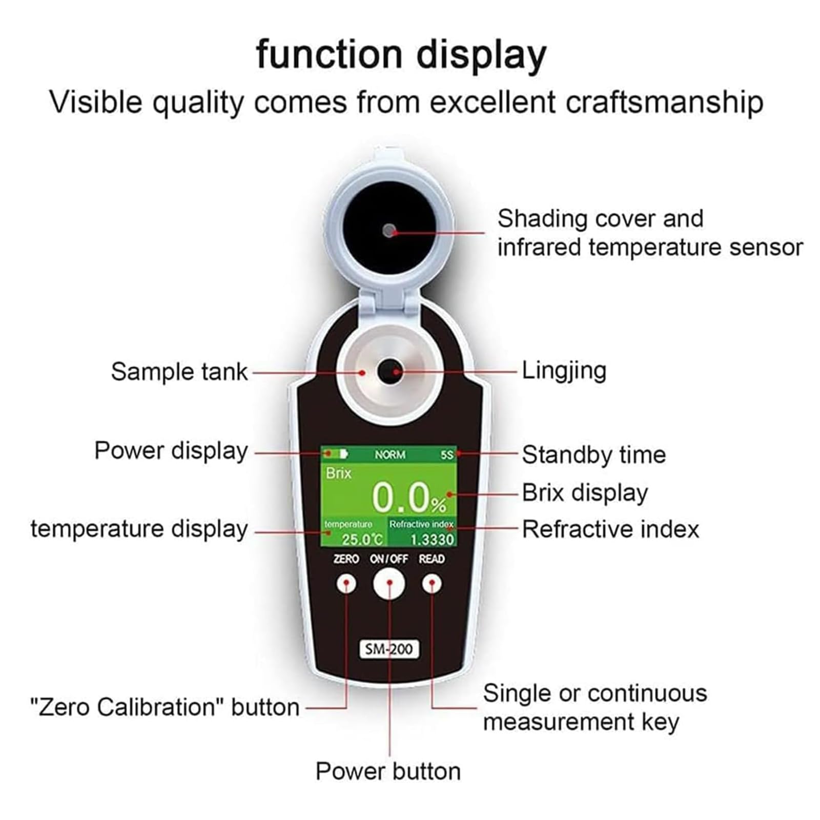 Refractómetro Brix De Mano, Refractómetro Brix Inteligente De 0-35% con Pantalla LCD Retroiluminada, Precisión ±0,2%/3s Medición Rápida/compensación De Temperatura, para El Hogar