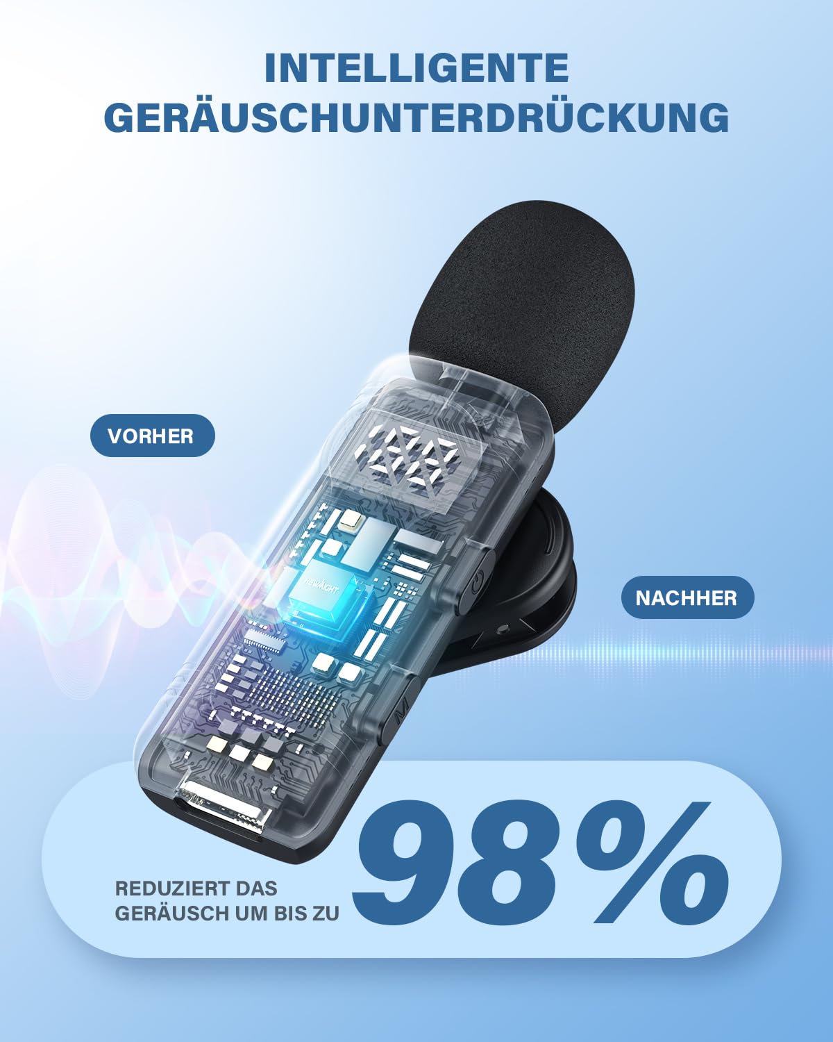 Kabelloses Lavalier-Mikrofon für iPhone, iPad, Android-Geräte - Mini Clip-On Mikrofon mit Geräuschunterdrückung, Auto-Pairing, Stummschaltung und Reverb, ideal für Vlogging, Videoaufnahmen, TK