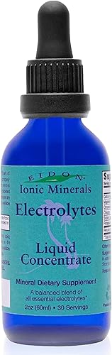 Eidon Electrolytes - Gotas de electrolitos líquidos, suplemento mineral iónico para añadir al agua, reponer y equilibrar el equilibrio de