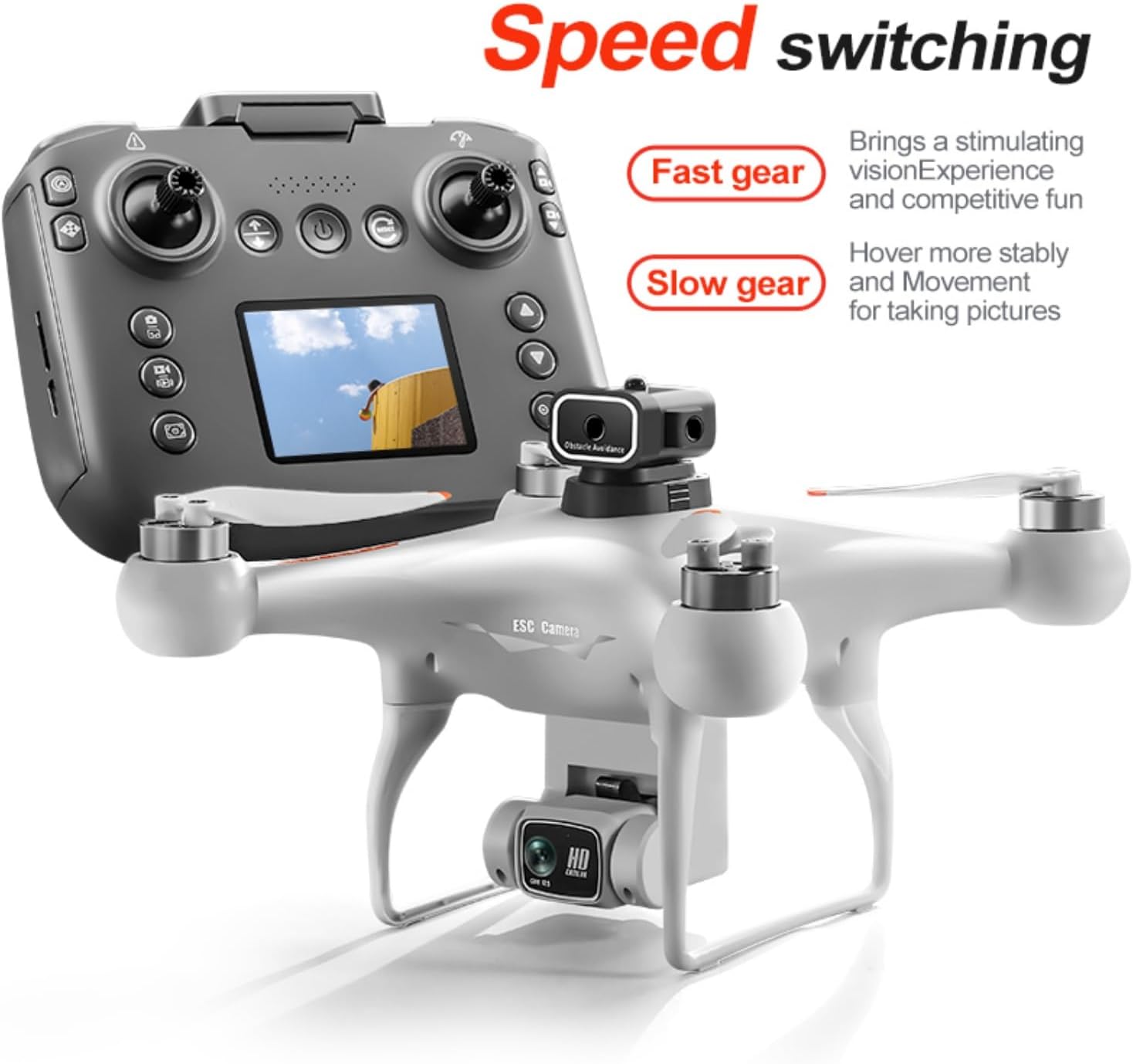 RC Hobby Drone with Screen Display Remote Control, 1080P Dual Camera, Speed Adjustment, Altitude Hold, One-Key Takeoff, 3D Flips, 2 Batteries, Hovering, Brushless Motor, APP Control, Plane Copter, LED Lights, Adult Beginners FPV Quadcopter Airplane Helicopter (White)