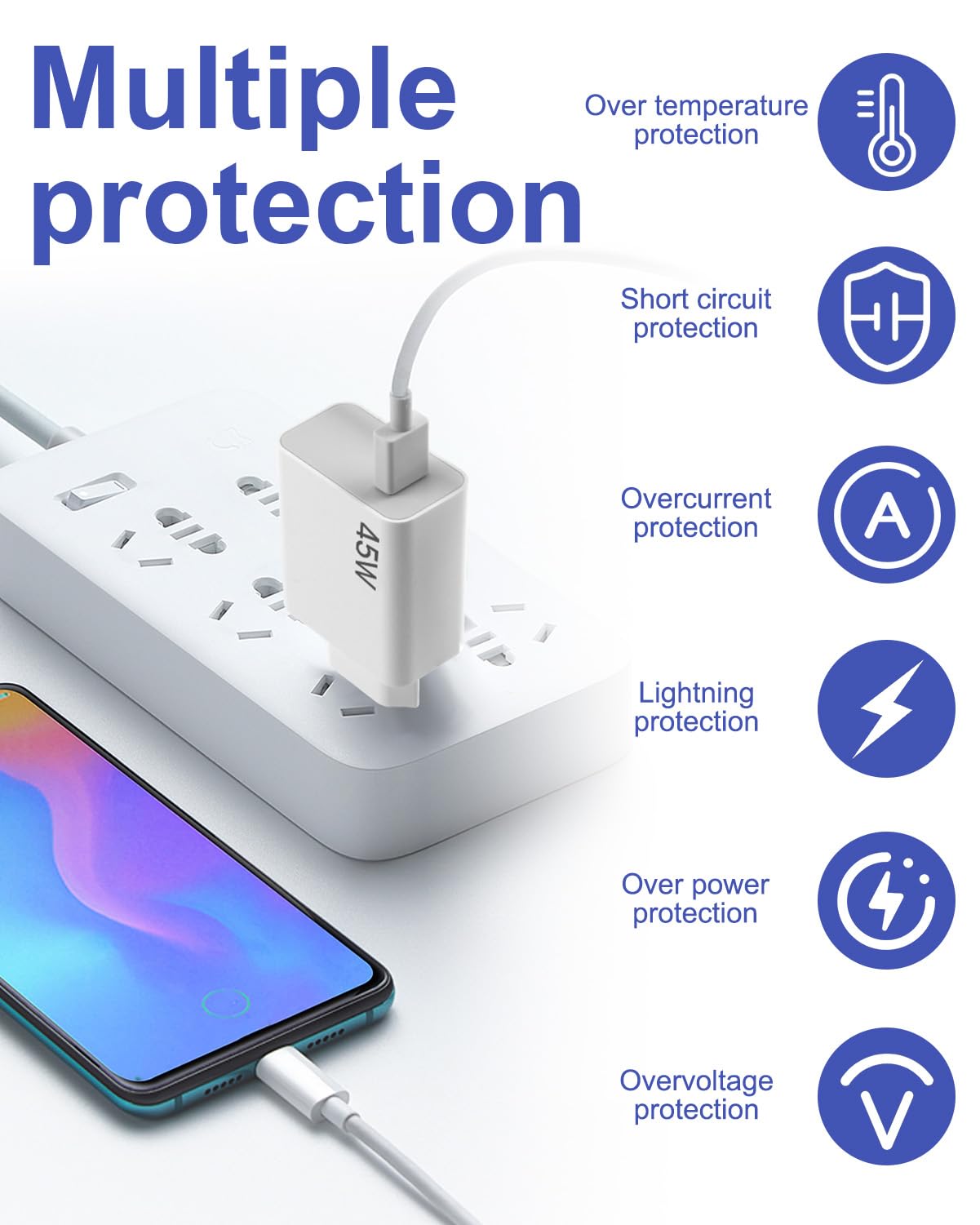 Chargeur Rapide 45W Pour Xiaomi - Câble USB-C Inclus 1m - Compatible Redmi Note 14, Pad 6, POCO F3, Mi 10T Et Plus