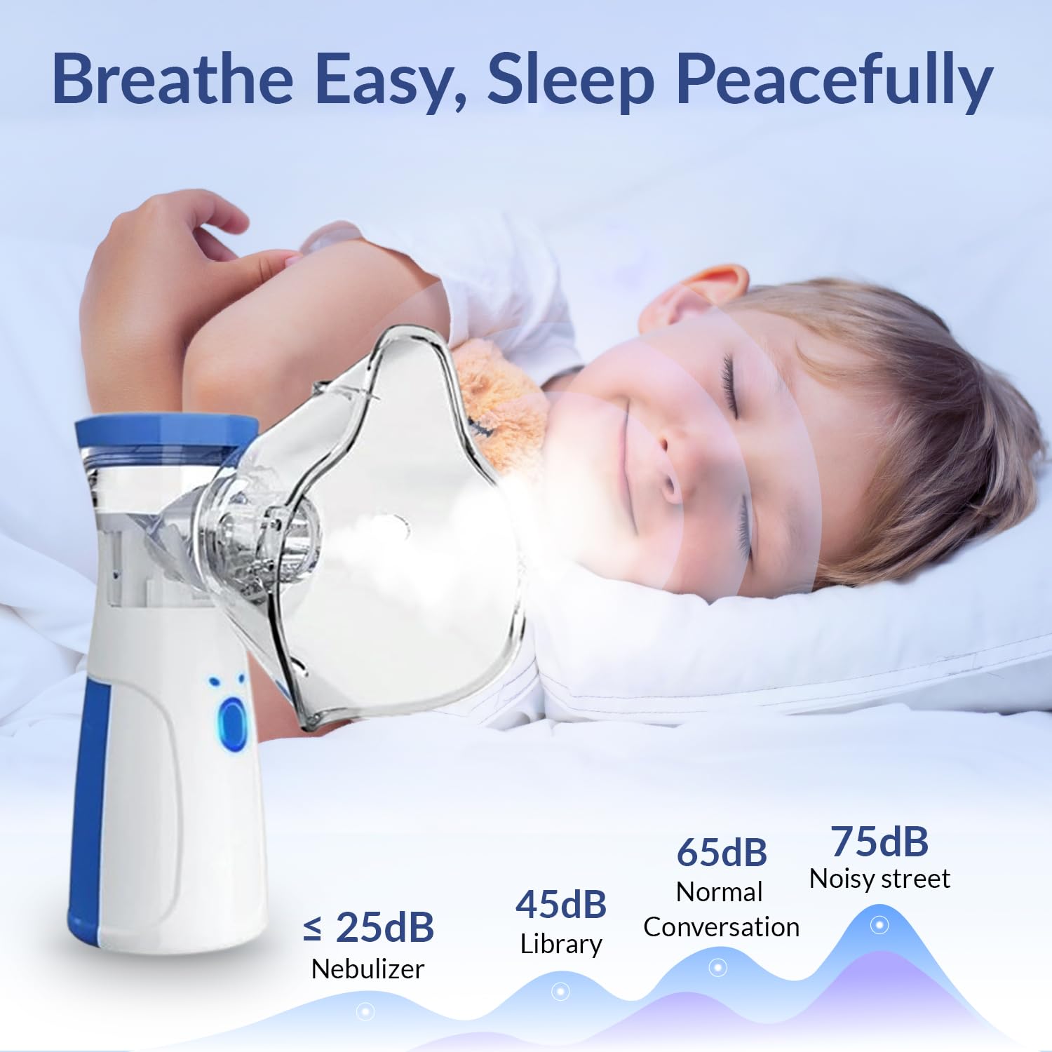 Cuno portable handheld mesh nebulizer for adults and children - ideal for travel and home use Cuno portable handheld mesh nebulizer for adults and children - ideal for travel and home use
