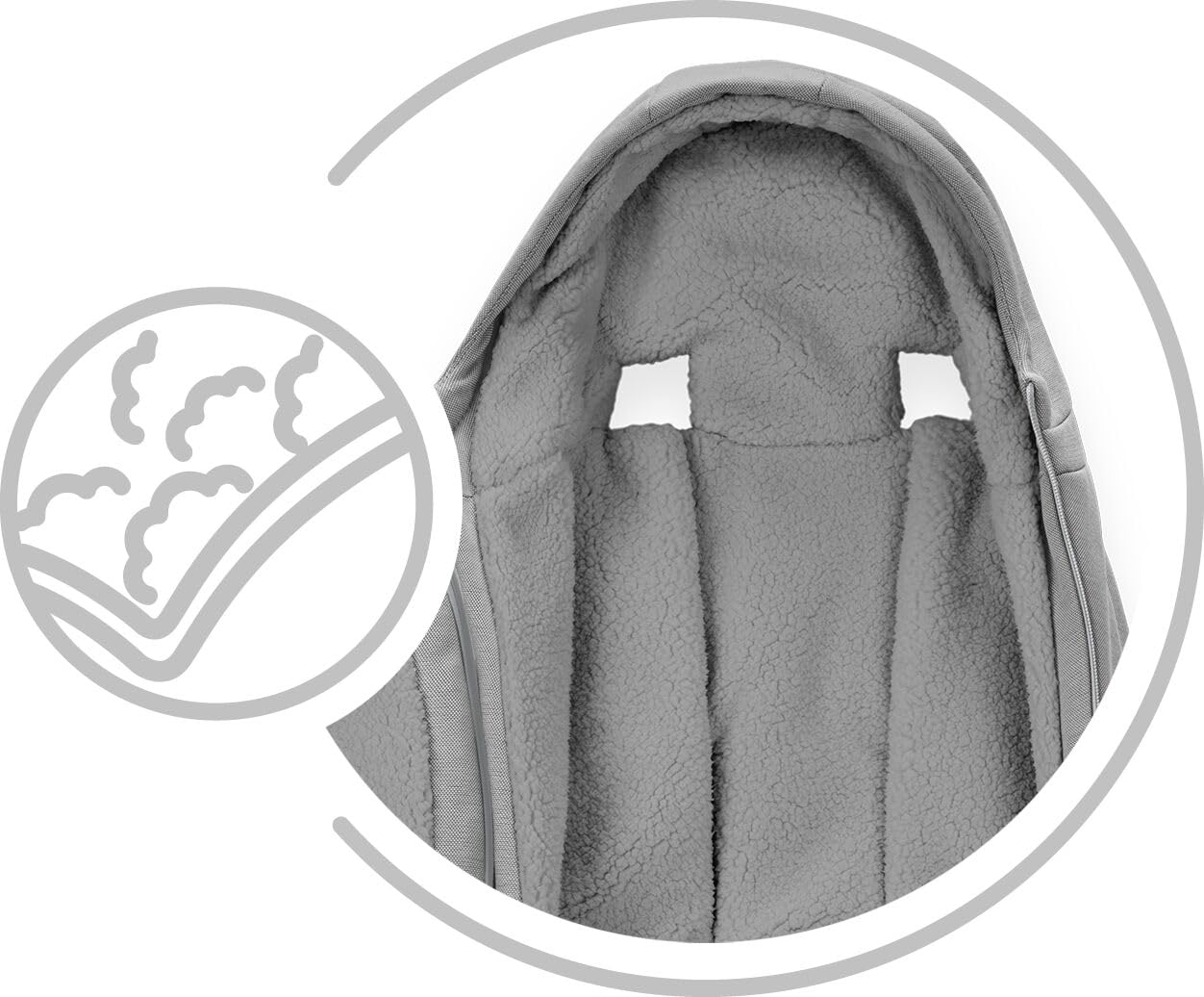 CYBEX Gold Coprigambe, Per Passeggini, Per Bambini dai 6 Mesi ai 3 Anni, Tog 5, Caldo e Idrorepellente, Beige