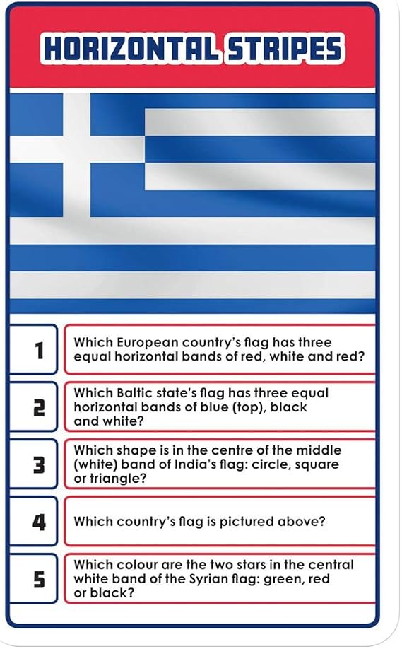 Top Trumps Countries and Flags: Quiz Games - Trivia Quiz - Kids Games for Learning - Great Travel Games and Road Trip Games - Trivia Outdoor Games - Family Games for Kids and Adults 2+ Players