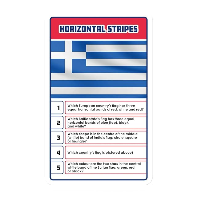 Foto 6 de 8 de Top Trumps Juego de Preguntas de países y Banderas