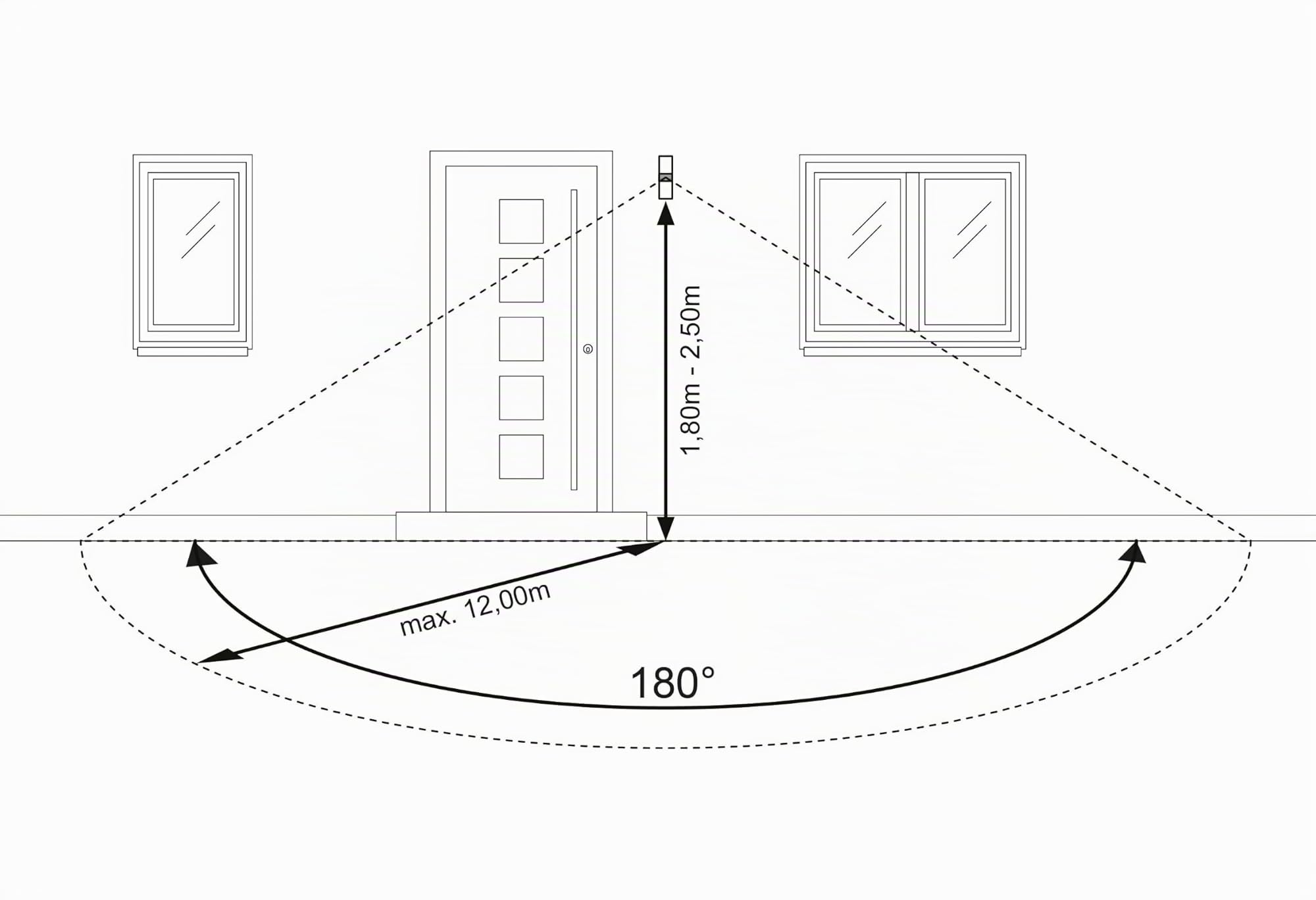 SEBSON LED Außenleuchte Bewegungsmelder IP65, Wandleuchte anthrazit 20W | 2200lm kaltweiß, Außenwandleuchte up down, Sensor 12m / 180°, Lampe 230V