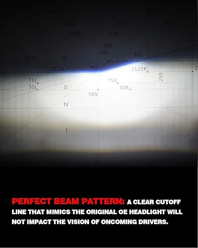 Miniatura 6 de Torchbeam - Conjunto de faros delanteros de repuesto para Sequoia 2008-2017, Tundra 2007-2013