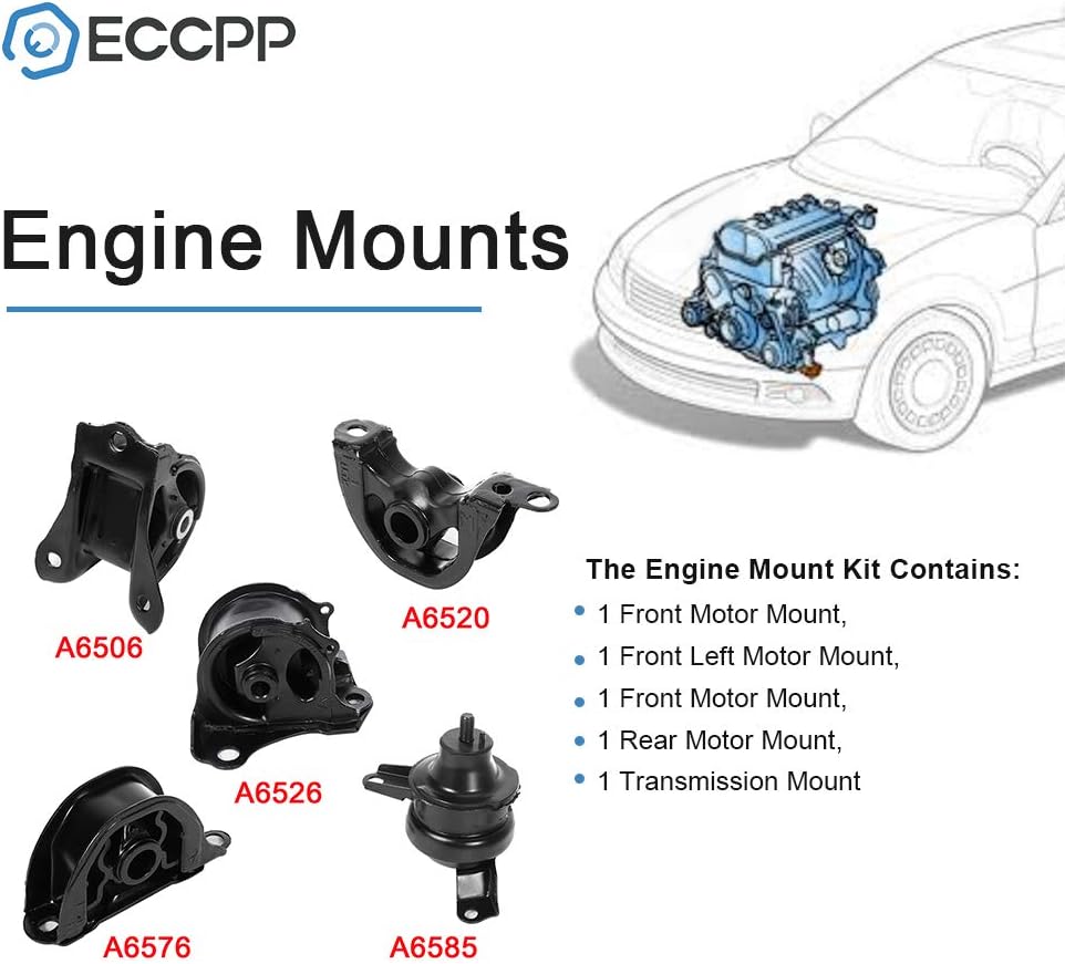 ECCPP Engine Mount and Trans Mounts A6576 A6585 A6520 A6506 A6526 Set of 5 Fit for 1997 1998 1999 2000 2001 for Honda CR-V 2.0L