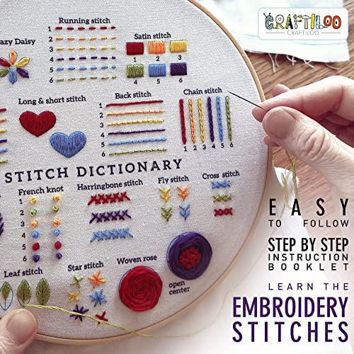 Learn 30 Stitches Elephant Embroidery Kit For Beginners Embroidery Kit With Stamped Embroidery Patterns. Embroidery Kits. Embroidery Starter Kit. Needlepoint Cross Stitch Kit For Kids & Adults #TOP5