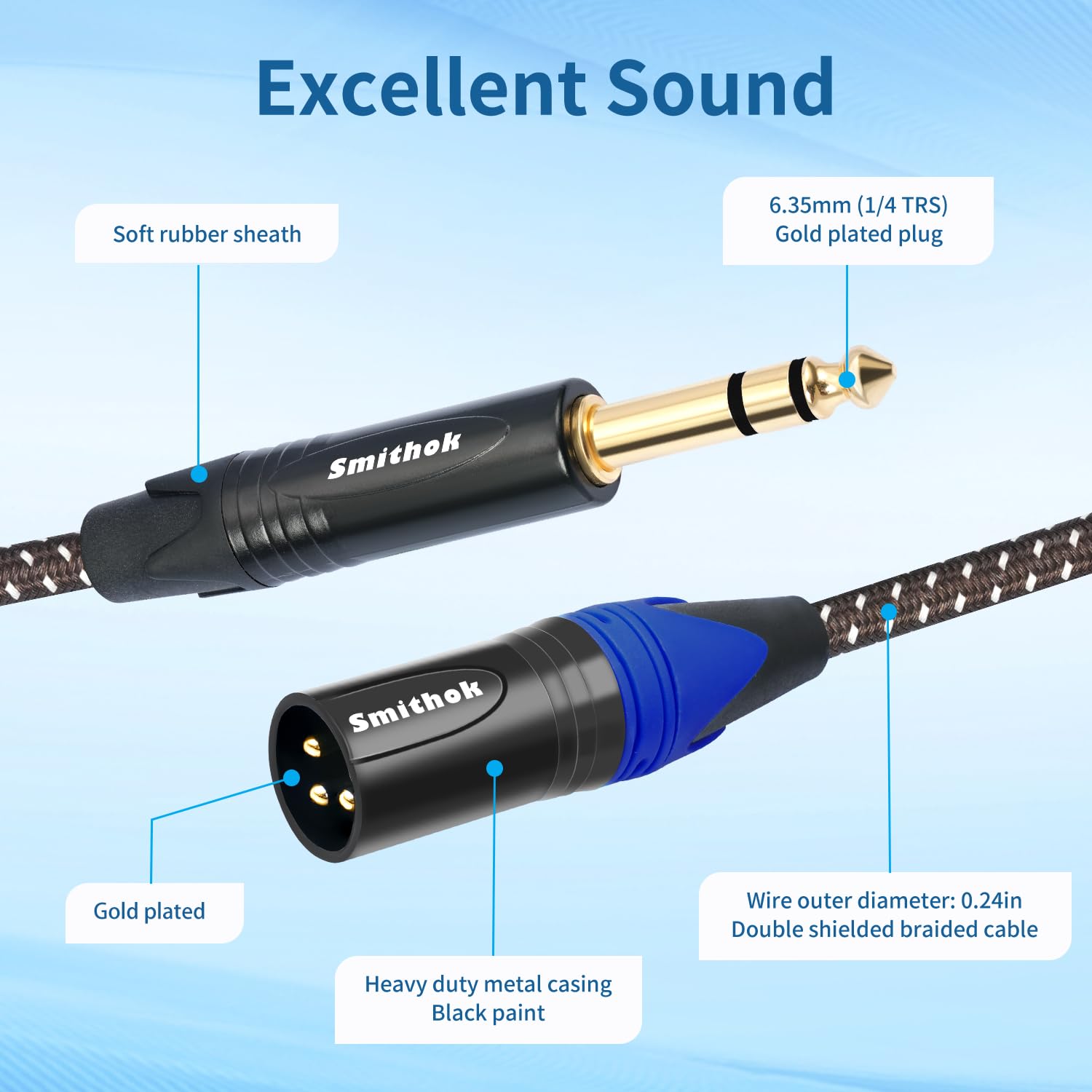 Smithok Paquete de 2 cables XLR de 1/4 pulgadas a XLR, nailon trenzado resistente, enchufe chapado en oro, cable de conexión TRS a XLR macho equilibrado de 1/4 pulgadas, 6.35 mm a 3 pines XLR macho