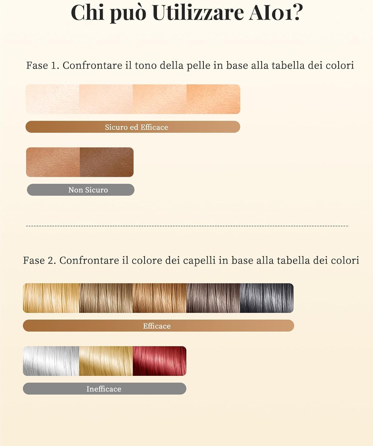 Haarlosy IPL Epilatore Luce Pulsata - Indolore Epilatore Laser con Funzioni 3 IN 1 (HR/SC/RA), 9 Livelli 999.900 Flash per Uso Domestico su Donna Uomo Bikini, Corpo, Ascelle e Gambe TD004