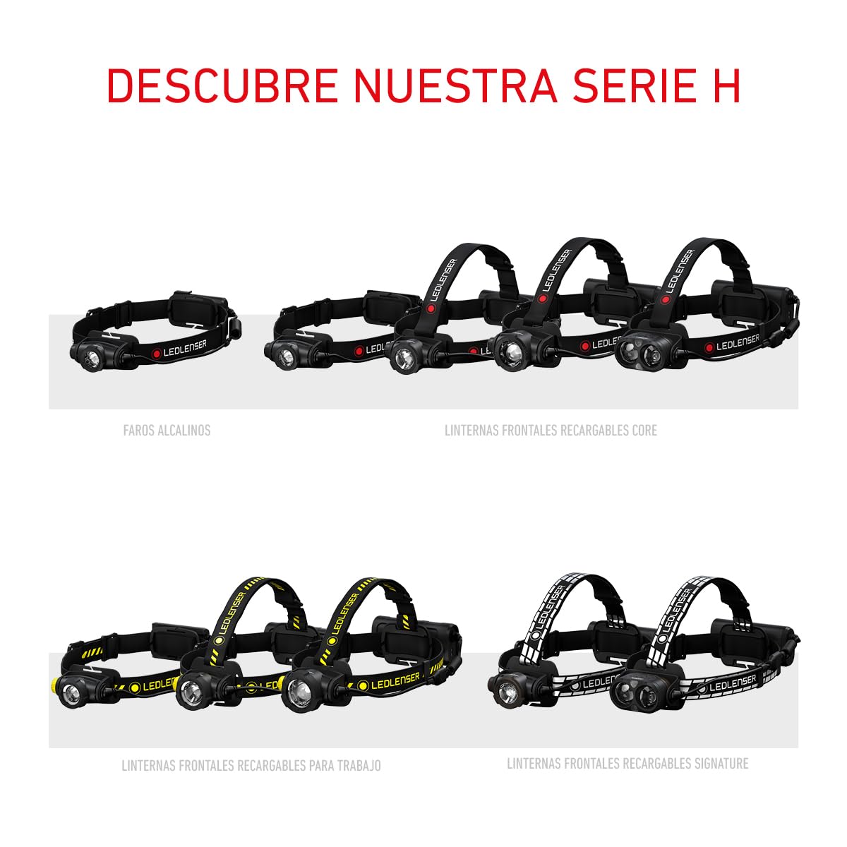 Ledlenser H19R Core Linterna Frontal Recargable, 3500lm, Alcance 330m, IP68 | Haz focalizado, amplio y luz roja independientes, 20 h de autonomía, intensidad regulable, 374 g, para pescar, acampar | 2020