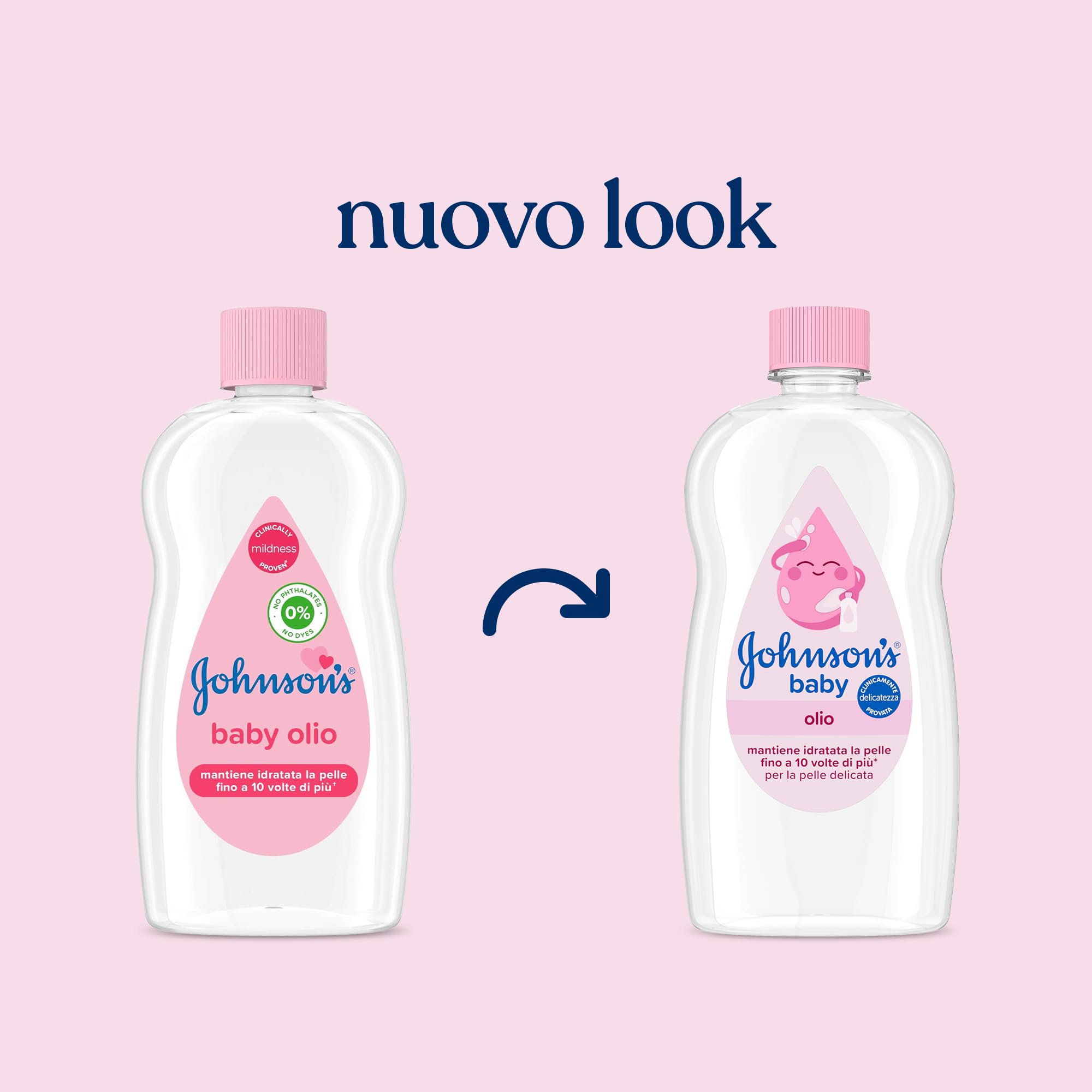 Johnson's Baby Olio per la Pelle Delicata 500 ml, Olio neonato idratante e protettivo