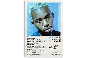 Vibrant Montell Fish Poster for Captivating Home Decor