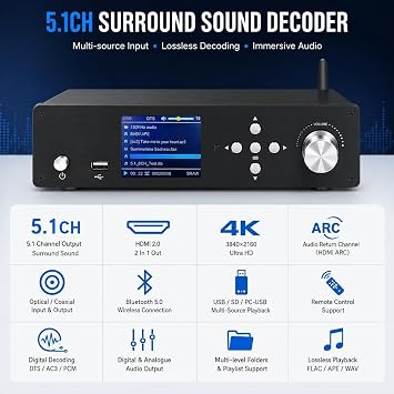 Dolby 5.1 Audio Decoder, HDMI 4K 3D Digital Analog Audio BT-5.0 Receiver Converter, Coaxial, Optical Aux, U Disk, PC-USB Input, 192Khz/24-Bit, Perfect for Home Cinema Theater Game Music