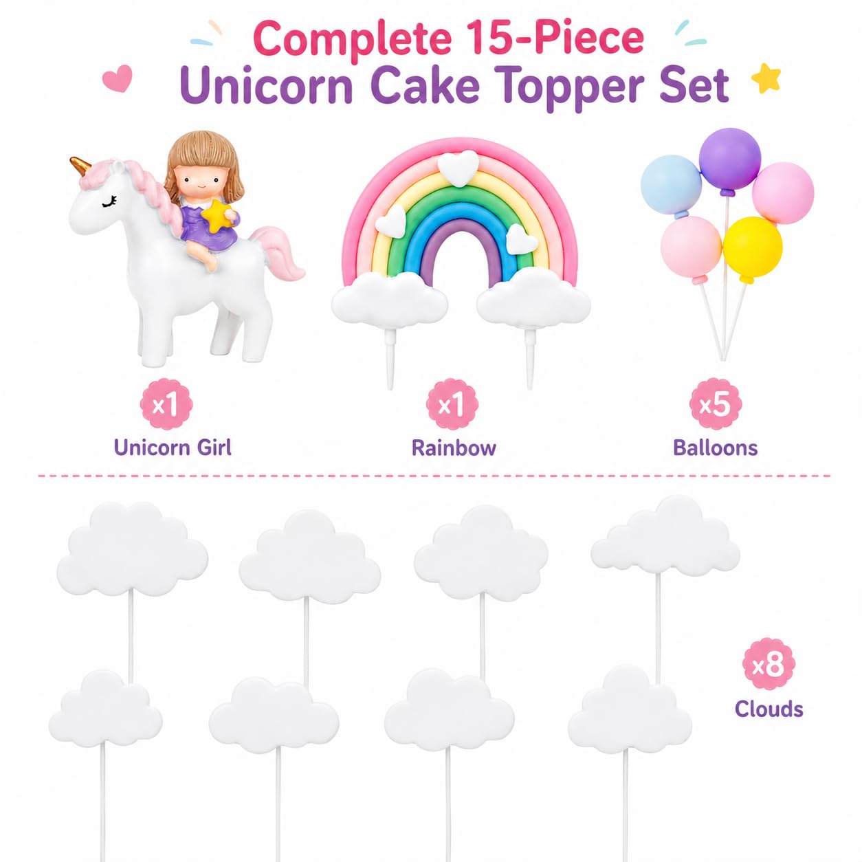 View 2
