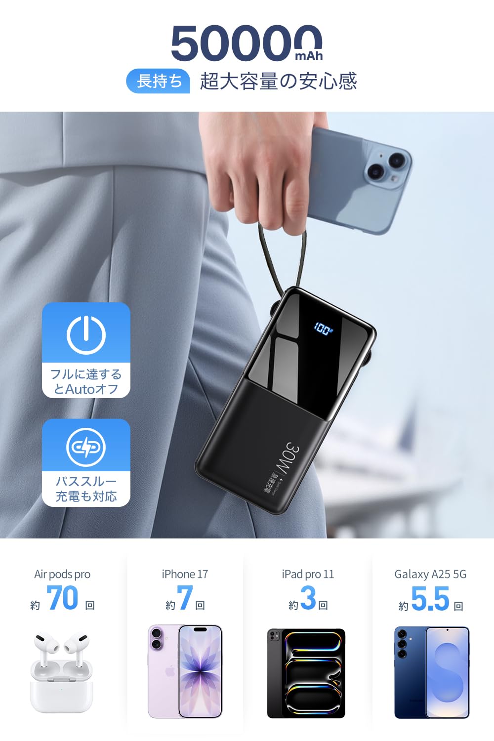 Amazon | モバイルバッテリー 大容量 50000mAh 【2026新モデル Max30W