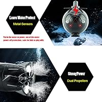 Vista 4 de ¡Yeibobo! Submarino Mini RC de 6 Canales (Azul)