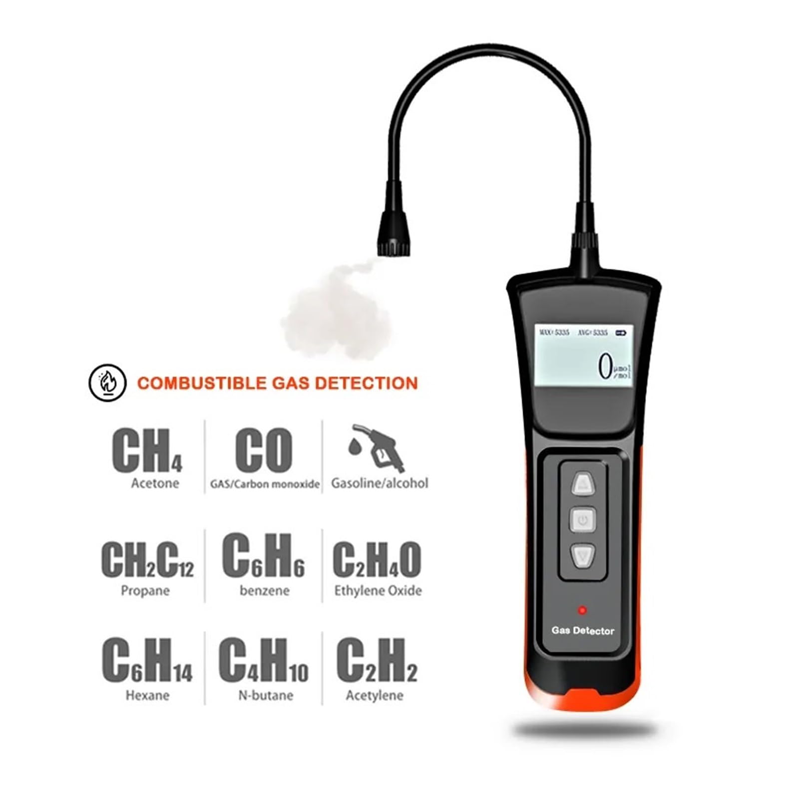 Rilevatore Automatico Di Perdite Gas Metano Naturale Petrolio Liquefatto Tester For Combustibili E Infiammabili Rilevamento Rapido Preciso