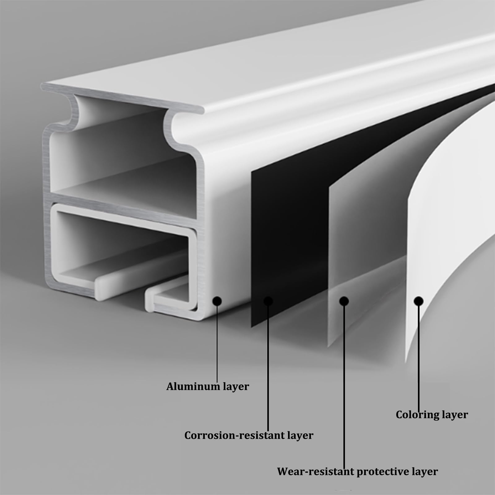 Kurtyna ścienna, aluminiowy karnisz, pojedynczy karnisz, ścianka działowa, do salonu i sypialni, do użytku w szpitalu (biały, 190 cm) – wszechstronna i trwała konstrukcja