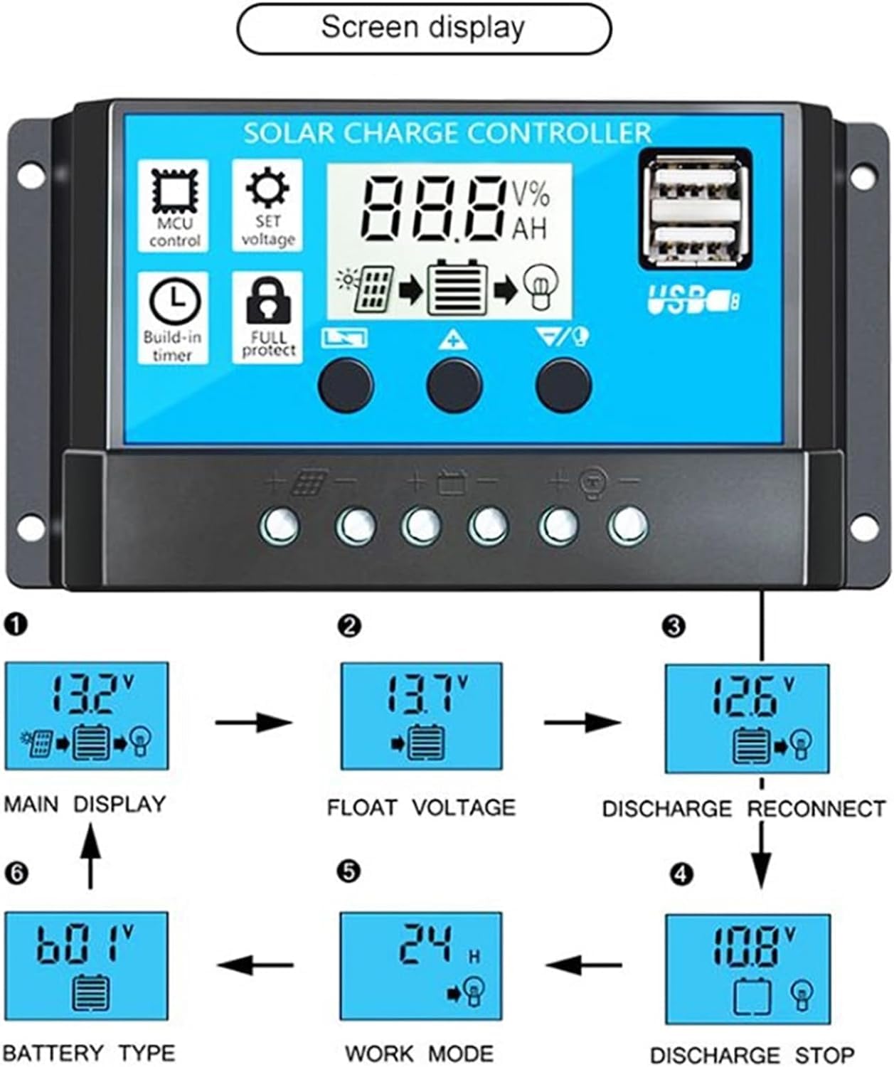 Kit de Panel Solar,500Watt Inversor de Coche/Regulador de Carga Pwm 30A/ Panel Solar Impermeable 18W, Kit de Panel Solar para Coche RV Barco Moto