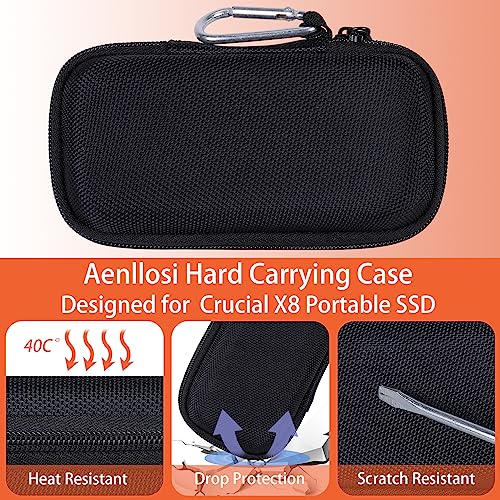 Image of Aenllosi Hard Carrying Case Compatible With Crucial X8 1TB /2TB /4TB /500GB Laptops Portable SSD,External External Solid State Drive & USB Cable Organizer(Case Only), Black
