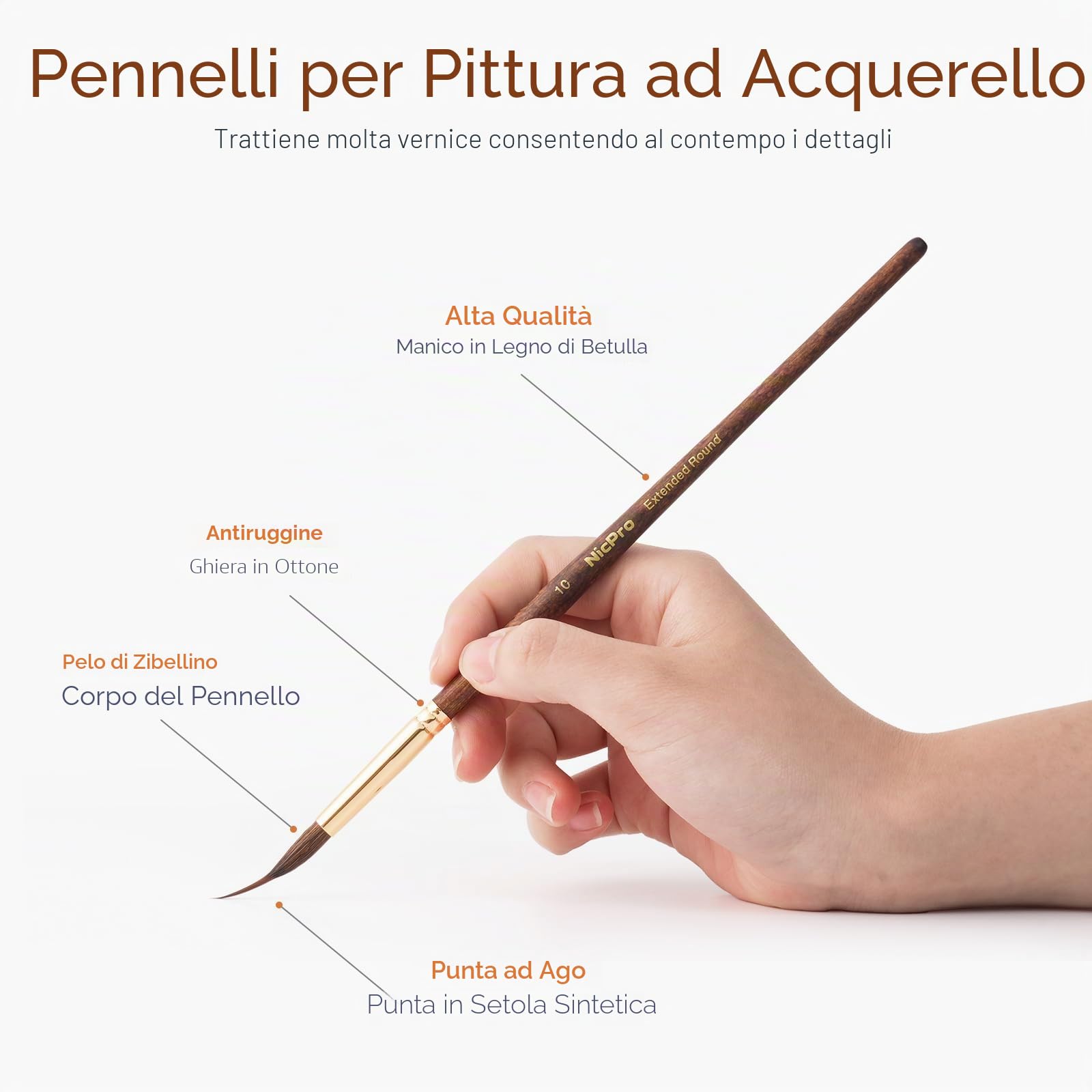 Nicpro 8 pennelli acquerello professionali, pennelli per dipingere, set pennelli pittura in martora con punta sintetica extra lunga per dettagli fini- Pittura con acquerello acrilico guazzo inchiostro