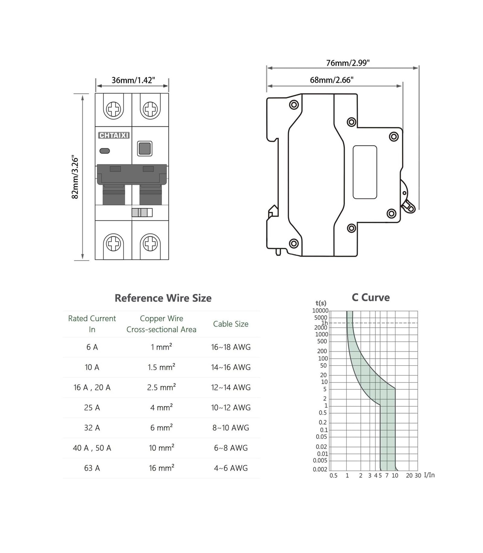 Interruttore differenziale 16A 120V AC Montaggio su guida DIN magnetotermico Protezione 1PN RCBO C16(10 Amp)