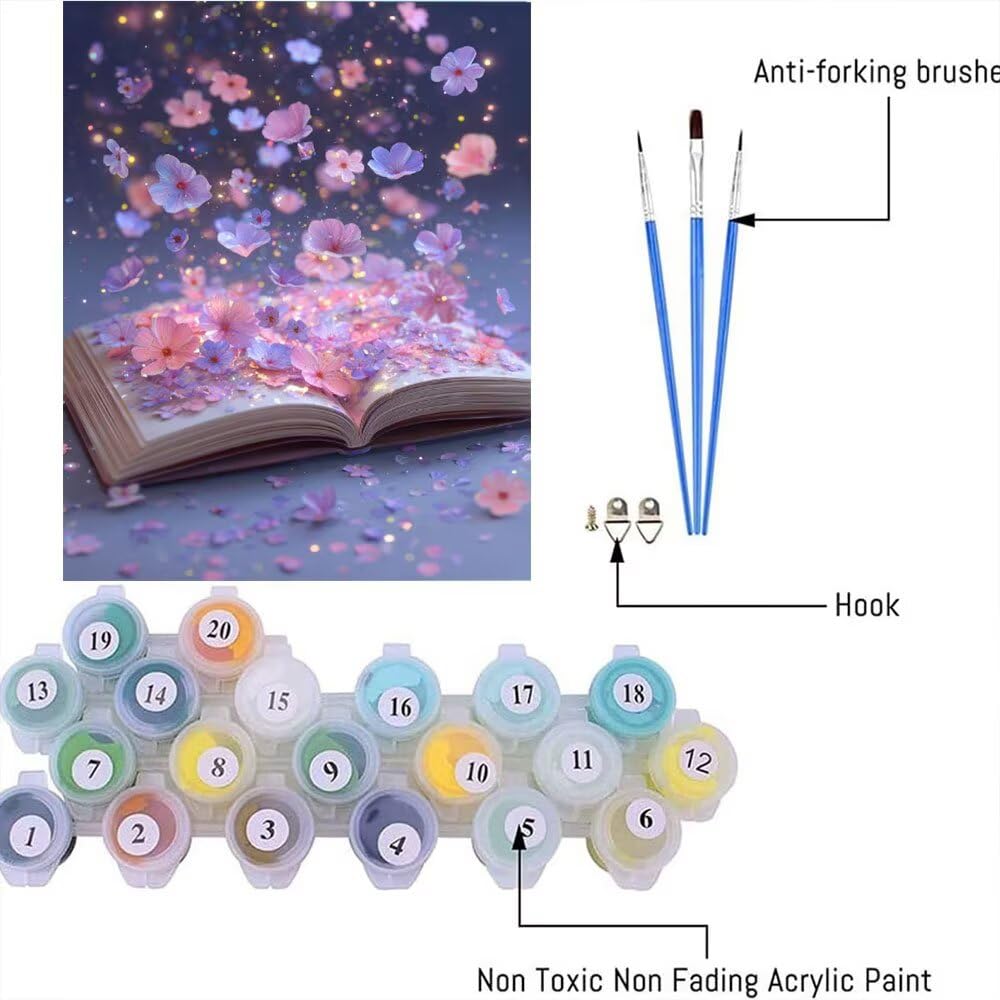 Malen Nach Zahlen Erwachsene DIY Komplettset - Hochwertige Acrylfarben & Leinwand - Entspannendes Kunsthandwerk für Anfänger & Fortgeschrittene Ideales Home Deko Fantasy Bücher Motiv (80x100cm) C-761