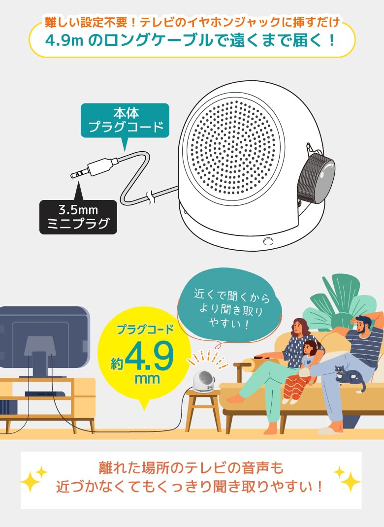 Amazon.co.jp: 手元スピーカー テレビ テレビスピーカー ラジオ