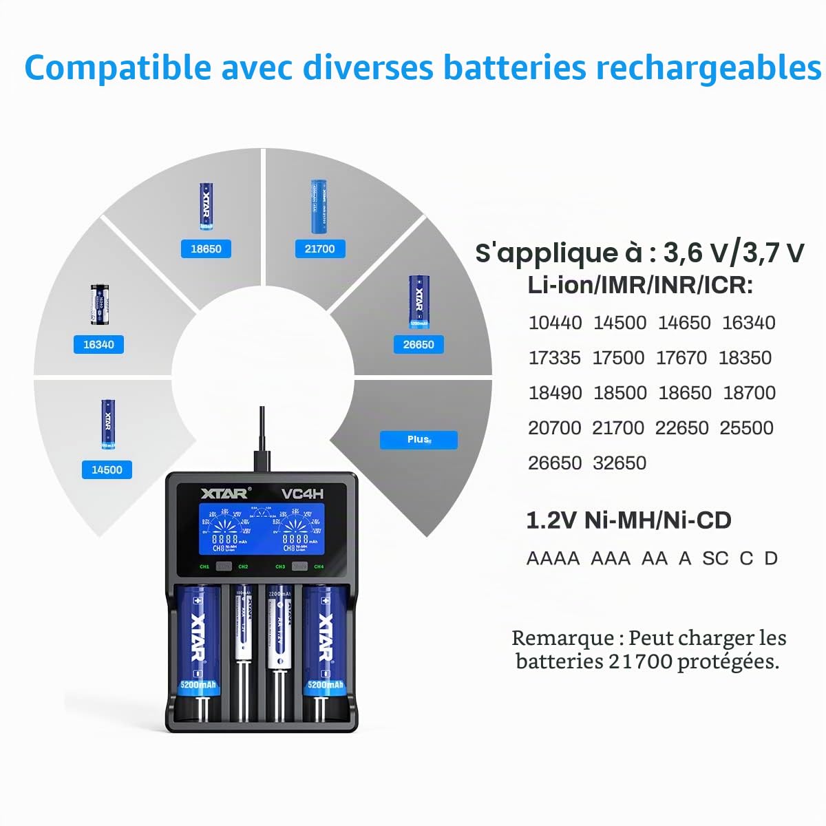 XTAR VC4H 18650 Chargeur de batterie 4 baies universel avec écran LCD USB pour Li-ion 3,7 V 16340 18350 20700 21700 26650 1,2 V NI-MH NI-CD AAA AA