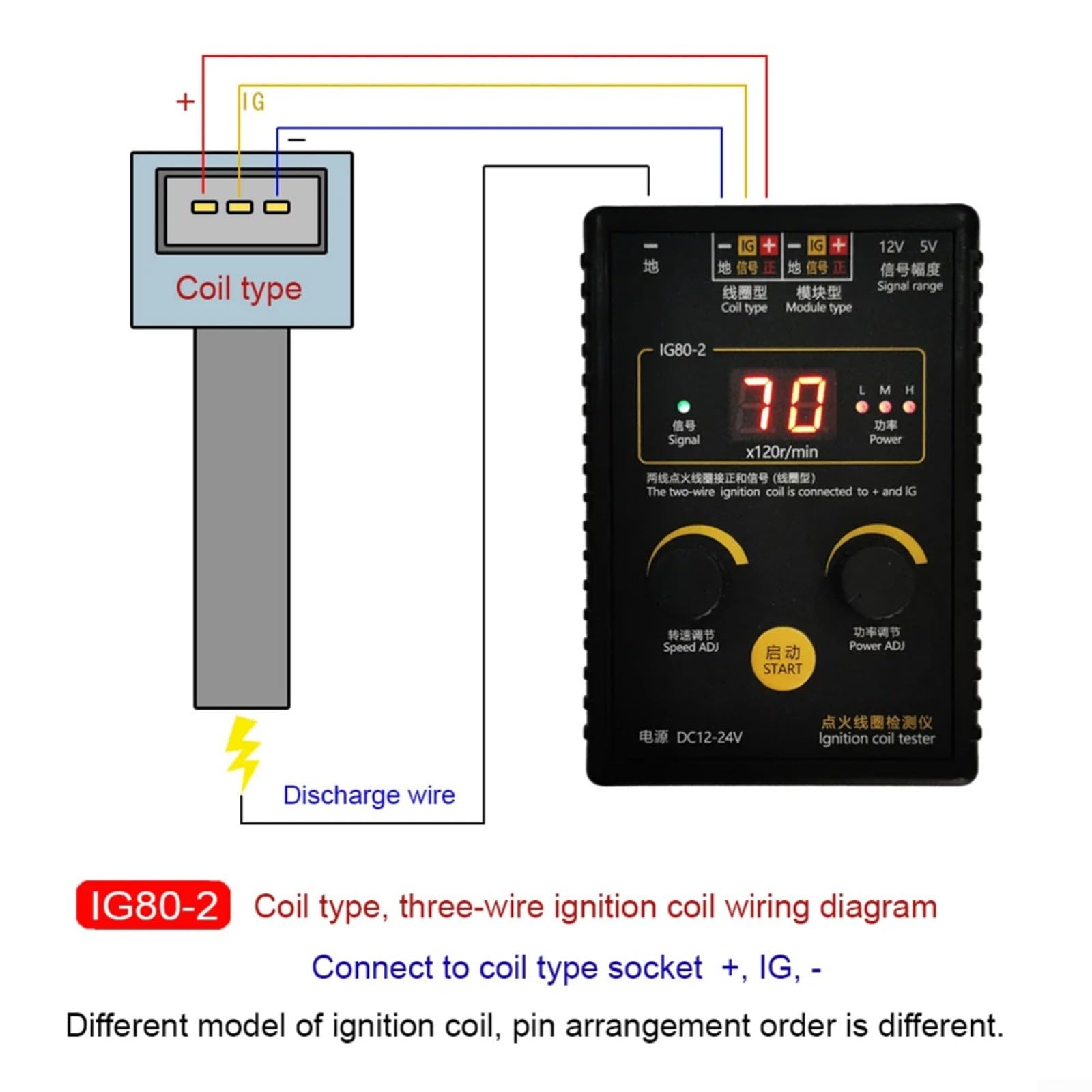 IG80-2 Zündspulenprüfgerät Für Kfz 12V/24V Erdgas Motor Diagnose Tester Einstellbar