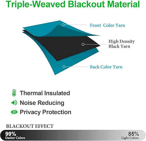 Miniatura 8 de MDS - Paneles de cortinas opacas para ventana, armarios de puertas de dormitorio, ojales sólidos en la parte superior, con aislamiento térmico, para