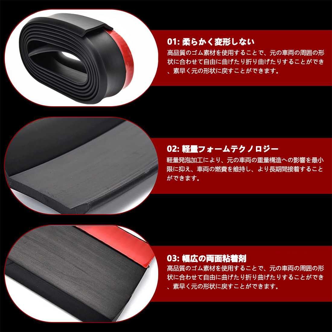 Amazon | 【フィット/ヴェゼル/シビック/ZR-V/S660に適用】リップ